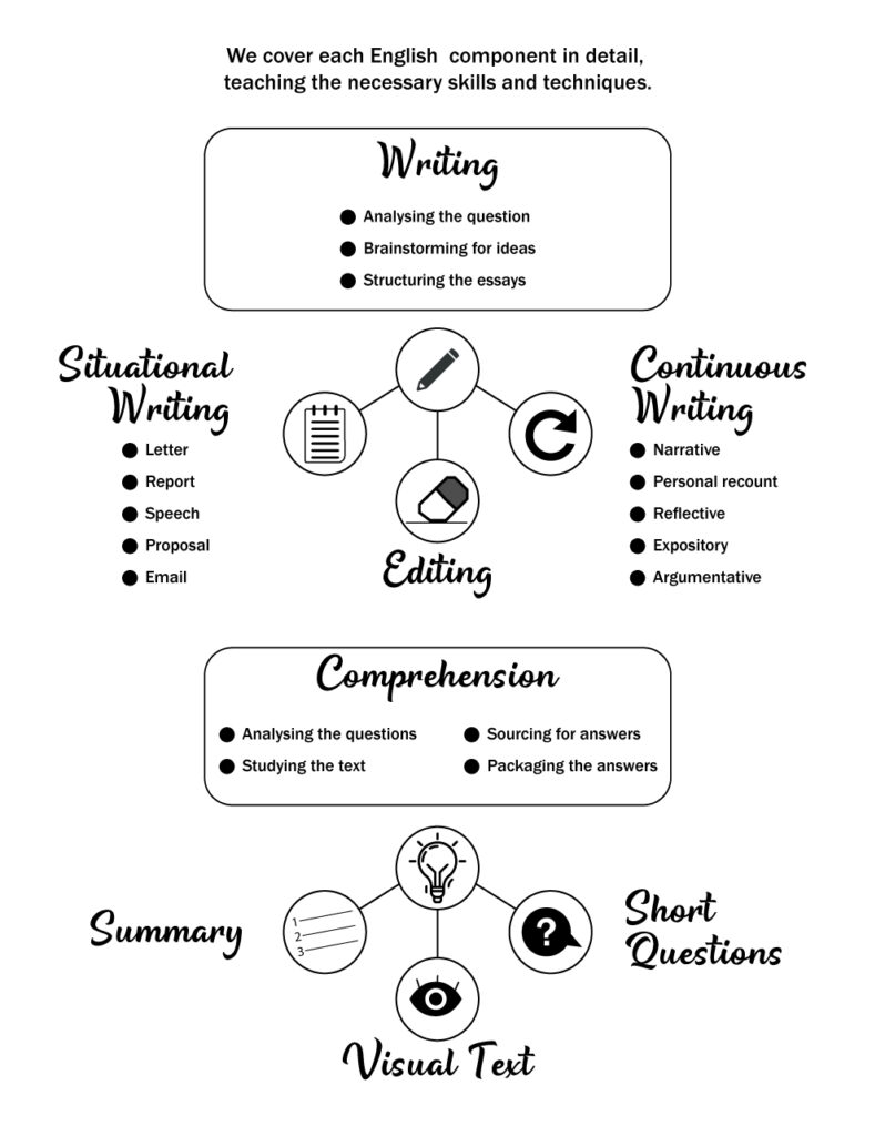 subjects-mandy-mercy